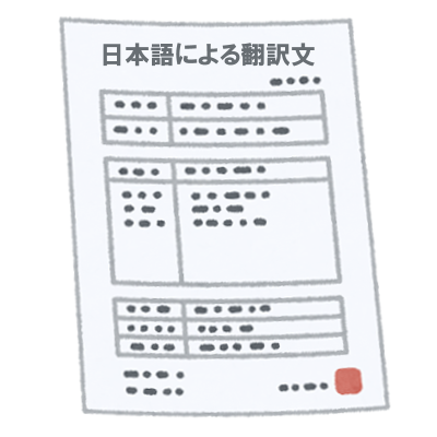 翻訳文の証明書