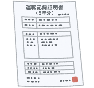 honyakubun 2