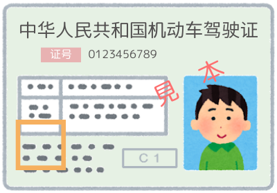 中国の免許証のイラスト